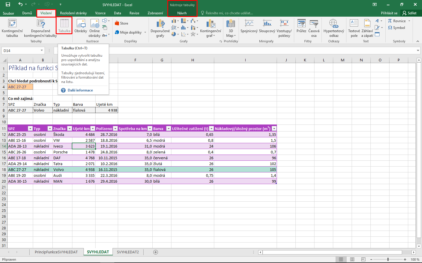 Objektová tabulka Excelu